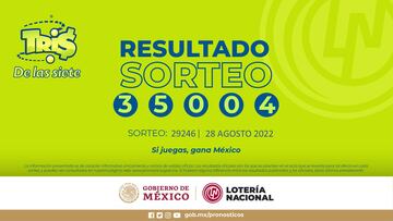 Resultados Lotería Tris Extra hoy: ganadores y números premiados | 28 de agosto