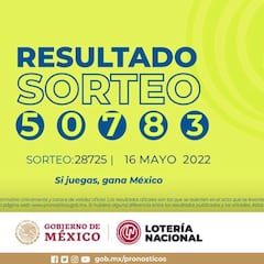 Resultados Lotería Tris Extra hoy: ganadores y números premiados | 16 de mayo