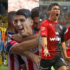 Estos serían los nuevos horarios de los equipos en Liga MX