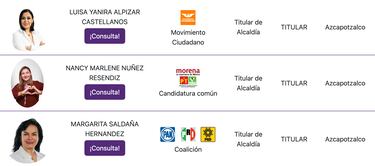 Debate alcaldía Azcapotzalco, CDMX 2024: horario, fecha y quiénes son los candidatos