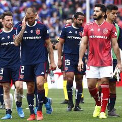 La dura ruta que le queda a la U para salvarse del descenso