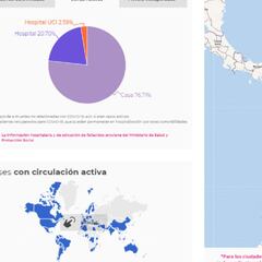 Mapa de casos y muertes por coronavirus por departamentos en Colombia: hoy, 25 de diciembre