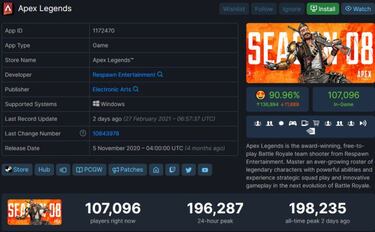 Apex Legends alcanza su pico de usuarios concurrentes en Steam