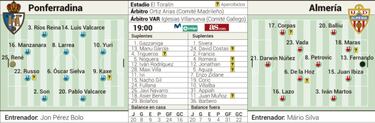 Cielo e infierno en El Toral¨ªn