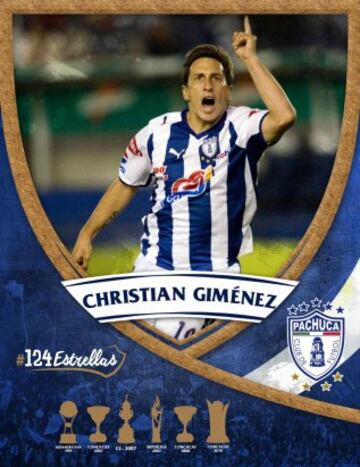 Las 124 estrellas en la historia del Pachuca (Del 1 al 124)