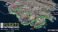 Todo lo que tienes que saber de la Clásica Puerto Patrimonio