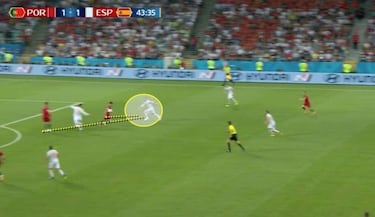 Hierro, Busquets y los desórdenes a corregir