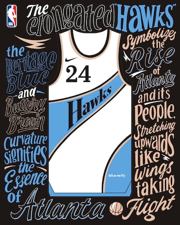 Descubre las camisetas City Edition de la NBA 2024-25