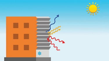 Paredes en zigzag: una posible solución para reducir el calor en el interior de los edificios