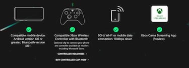 La beta de Project xCloud recibe 15 nuevos juegos: Destiny 2, Halo…