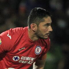 Los siete partidos sin recibir gol de José de Jesús Corona