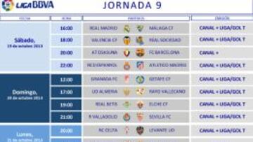 El Madrid-Málaga se jugará el sábado 19 a las 16:00 horas