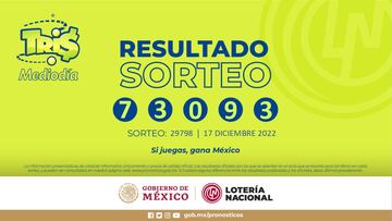 Resultados Lotería Tris Extra hoy: ganadores y números premiados | 17 de diciembre