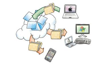 Dropbox sufre un ataque hacker