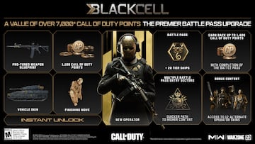Call of Duty: Warzone 2.0 promoción BlackCell