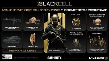 Call of Duty: Warzone 2.0 promoci車n BlackCell
