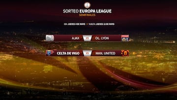 Ajax-Lyon y Celta-United, en las semifinales de la Europa League