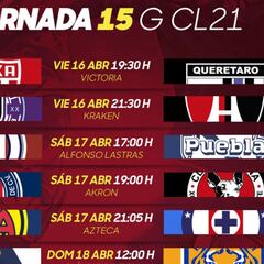 Liga MX: Fechas y horarios del Guardianes 2021, jornada 15