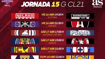 Liga MX: Fechas y horarios del Guardianes 2021, jornada 15