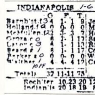 ¿Cuál fue el partido más largo de la historia de la NBA?