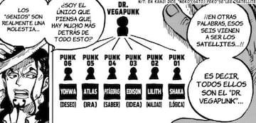 Las seis personalidades de Vegapunk.