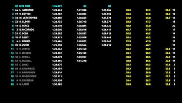 Otro día en la oficina