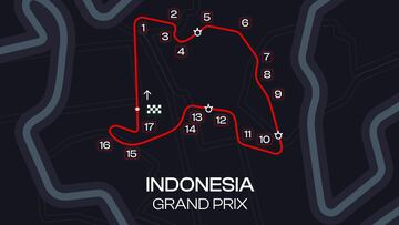 GP de Indonesia de MotoGP: canal TV, a qué hora son y dónde ver las carreras en Mandalika en directo online