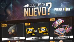 Free Fire: agenda semanal del 22 al 28 de septiembre con recarga de sala y ojo relámpago