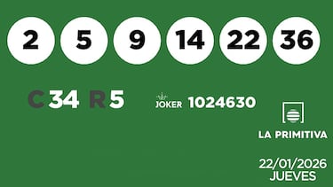 La Primitiva: comprobar los resultados del sorteo de hoy, jueves 22 de enero