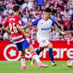 Aprobados y suspensos del Eibar: empate con sabor agridulce