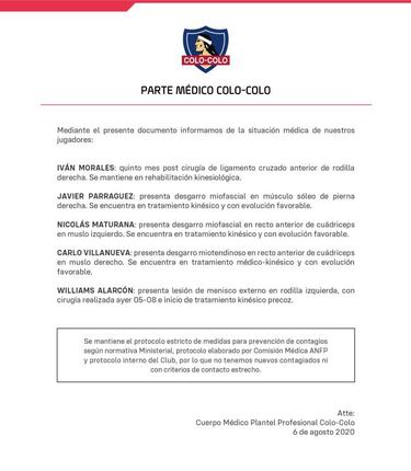 La paralización golpeó fuerte a Colo Colo: ¡cuatro lesionados!