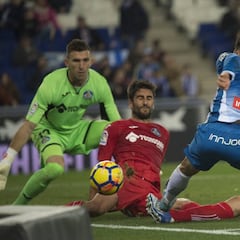Espanyol-Getafe: gotas de agua en la última década