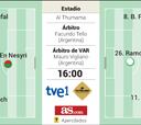 Alineación posible de Marruecos y de Portugal hoy en el Mundial