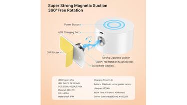 Disfruta de la iluminación de tu hogar con esta lámpara de pared con carga USB 