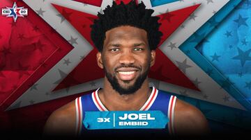 Joel Embiid (Philadelphia Sixers) (23,4+12,3+3,2)