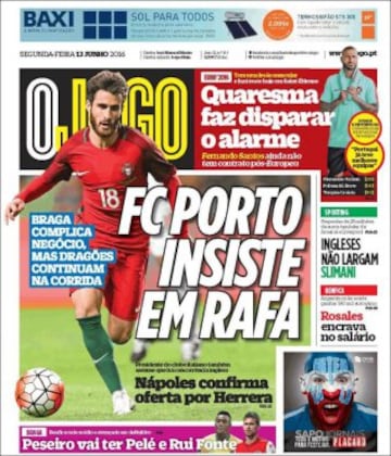 Portadas de la prensa mundial