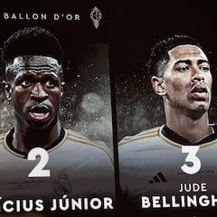 Bellingham da la cara por Inglaterra en el Balón de Oro