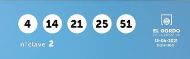 Gordo de la Primitiva: comprobar los resultados del sorteo de hoy, domingo 13 de junio