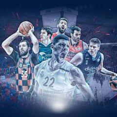 Guía ACB: equipos, plantillas y análisis de la Liga Endesa 2019/20