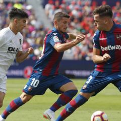 El Levante vuelve al trabajo sin seis de sus internacionales