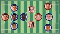 El equipo ideal de los lectores de As vs. el criticado 11 de FIFA