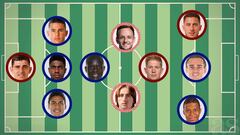 El once ideal del Mundial para los lectores de AS.com.