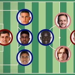 El once ideal de los lectores de As: Modric, Mbappé, Courtois...