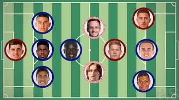 El once ideal del Mundial para los lectores de AS.com.