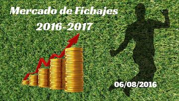 Mercado de Fichajes de Verano 2016-2017