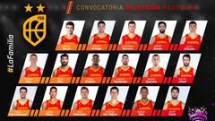 Tyson Pérez, Rubén Guerrero y Ehigiator, novedades de la primera lista de las Ventanas 2.0