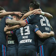 El Azul exorciza sus demonios en el Infierno