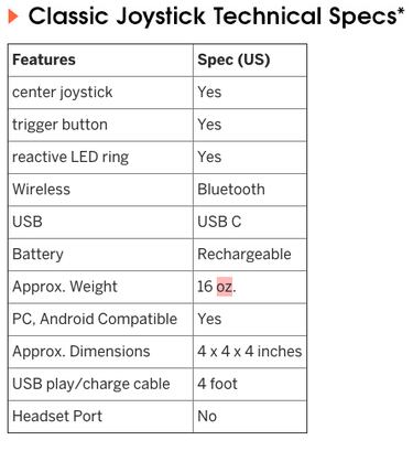 Especificaciones del nuevo Atari VCS