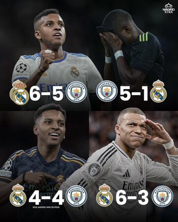 El madridismo no tiene piedad con el City con los memes del partido 