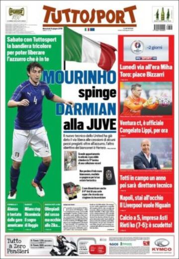 Portadas de la prensa mundial